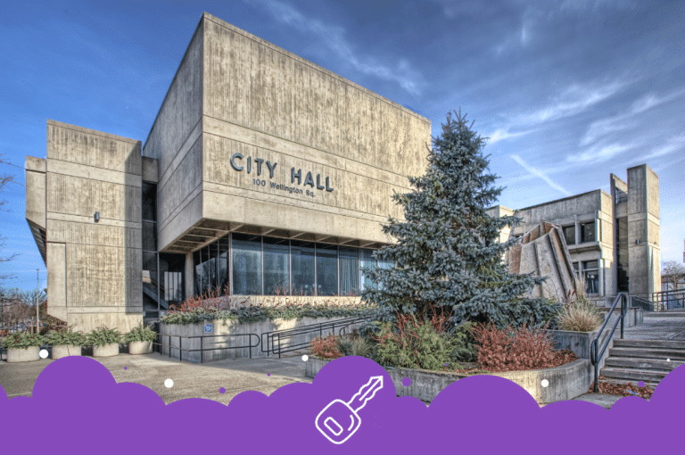 Best Used Car Dealerships in Brantford