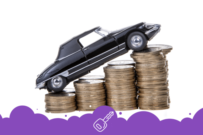 Car Dealership Used Car Markup